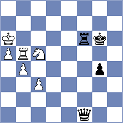 Delchev - Georgiev (Plovdiv, 2003)
