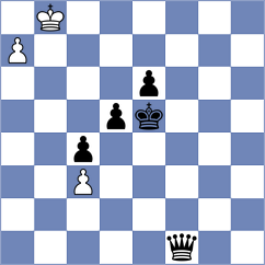 Gutierrez - Murillo Tsijli (San Jose, 2002)
