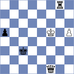 Flis - Sargissyan (chess.com INT, 2023)