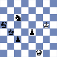 May - Mylovanov (Peterborough ENG, 2025)