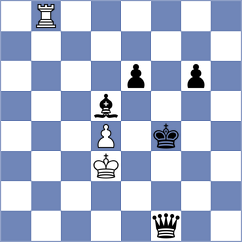 Goldin - Anuj (chess.com INT, 2023)