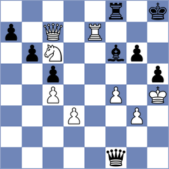 Divya - Yaran (Chess.com INT, 2021)
