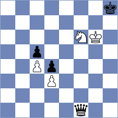 Rasic - Petrovic (Paracin SRB, 2022)