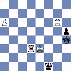 Renjith - Maksimovic (chess.com INT, 2022)