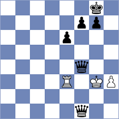 Sergeev - Heineccius (Chess.com INT, 2019)