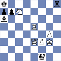 Christiansen - Potapova (chess.com INT, 2025)