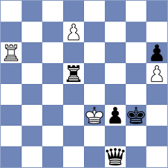 Nikologorskiy - Visakh (chess.com INT, 2021)