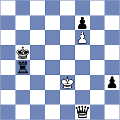 Lugovskoy - Vovk (Chess.com INT, 2020)