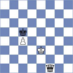Gileva - Kaya (chess.com INT, 2021)