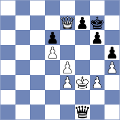 Bures - Kepeshchuk (Chess.com INT, 2021)