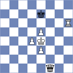 Nasir - Mizzi (chess.com INT, 2024)