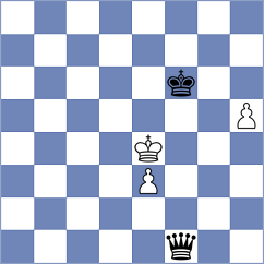 Vera Gonzalez - Plotnikov (chess.com INT, 2023)