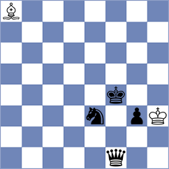 Tobing - Wagh (chess.com INT, 2024)