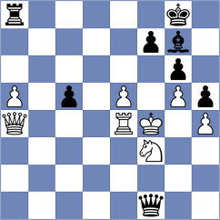 Pile - Mkrtchian (Urgup, 2004)