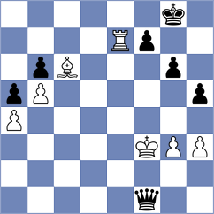 Rottenwohrer Suarez - Taspinar (chess.com INT, 2023)