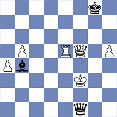 Charyyev - Kozlov (chess.com INT, 2025)