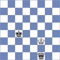 Garv - Daneshvar (chess.com INT, 2023)