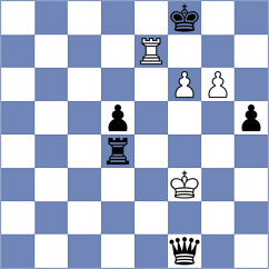 Melikhov - Demin (chess.com INT, 2022)
