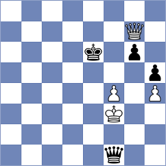 Balog - Chigaev (Hungary HUN, 2021)