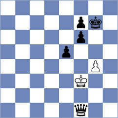Ali - Gurski (South Lyon, 2003)