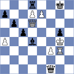 Kovalenko - Dyachuk (chess.com INT, 2023)
