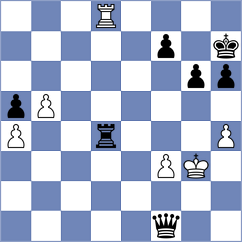 Jumabayev - Carlsen (chess.com INT, 2025)