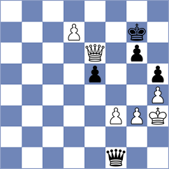 Herbst - Arencibia (chess.com INT, 2023)