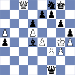 Buchenau - Fadi (chess.com INT, 2025)
