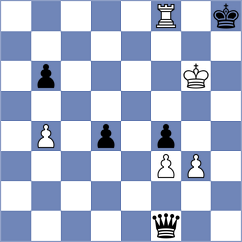 Pranesh - Dragnev (chess.com INT, 2025)