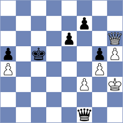 Riehle - Eljanov (chess.com INT, 2024)