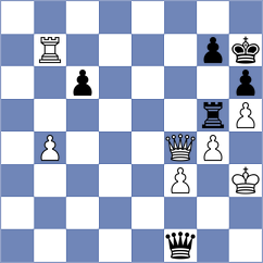 Veiga - Dong Khanh Linh (chess.com INT, 2023)