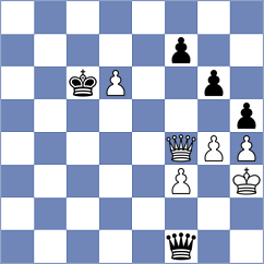 Panarin - PazificDreams (Playchess.com INT, 2005)