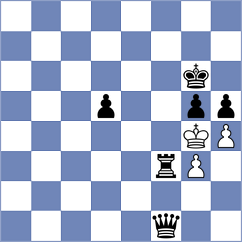 Nanavar - Dadpour (Chess.com INT, 2021)
