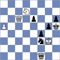 Alvarado - Ebrahimi Herab (chess.com INT, 2025)