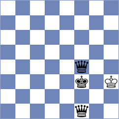 Cernov - Makaraci (chess.com INT, 2025)