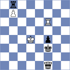 Sabuk - Aggelis (chess.com INT, 2022)