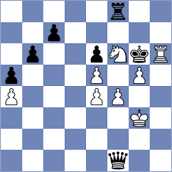 Martin Duque - Voege (chess.com INT, 2022)