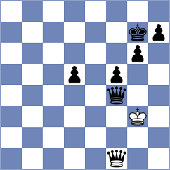 Storn - Fronda Pascua (Chess.com INT, 2020)