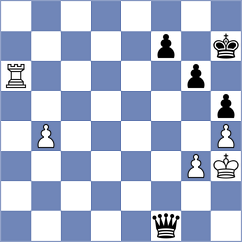 Leisch - Kuemmel (Playchess.com INT, 2020)