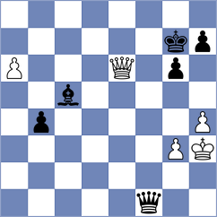 Koudounis - Ivanovic (Belgrade SRB, 2024)