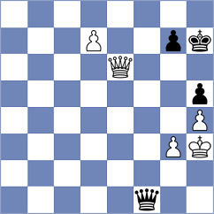 Rychagov - Naroditsky (Chess.com INT, 2016)