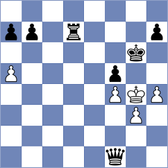 Jaberansari - Gilmore (Lichess.org INT, 2020)