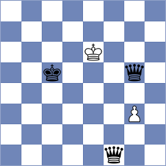 Ertan - Perez Rojas (chess.com INT, 2025)