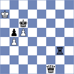 Kirillov - Sjugirov (chess.com INT, 2022)