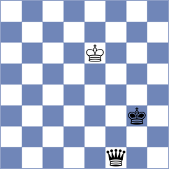 Blanco - Dinu (chess.com INT, 2023)