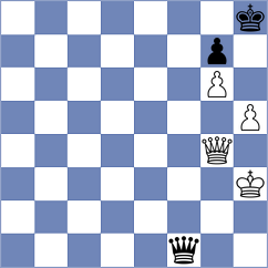 Gaisinsky - Orlov (chess.com INT, 2022)