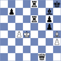 Howett - Shah (Lichess.org INT, 2020)