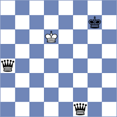 Keyworth - Paul (Chess.com INT, 2020)