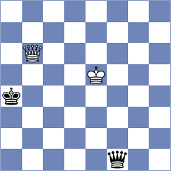 Jimenez Almeida - Yang (chess.com INT, 2025)