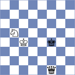 Sorin - Khristovoy (Chess.com INT, 2020)